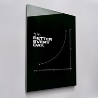 1% Better Everyday - Graph