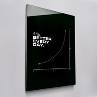 1% Better Everyday - Graph