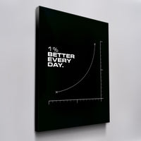 1% Better Everyday - Graph