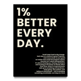 1% Better Every Day