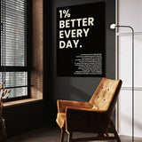 1% Better Every Day