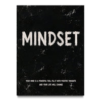 Mindset - Definition