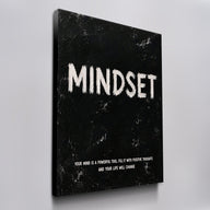 Mindset - Definition