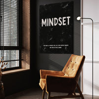 Mindset - Definition