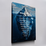 Success - Below the Iceberg