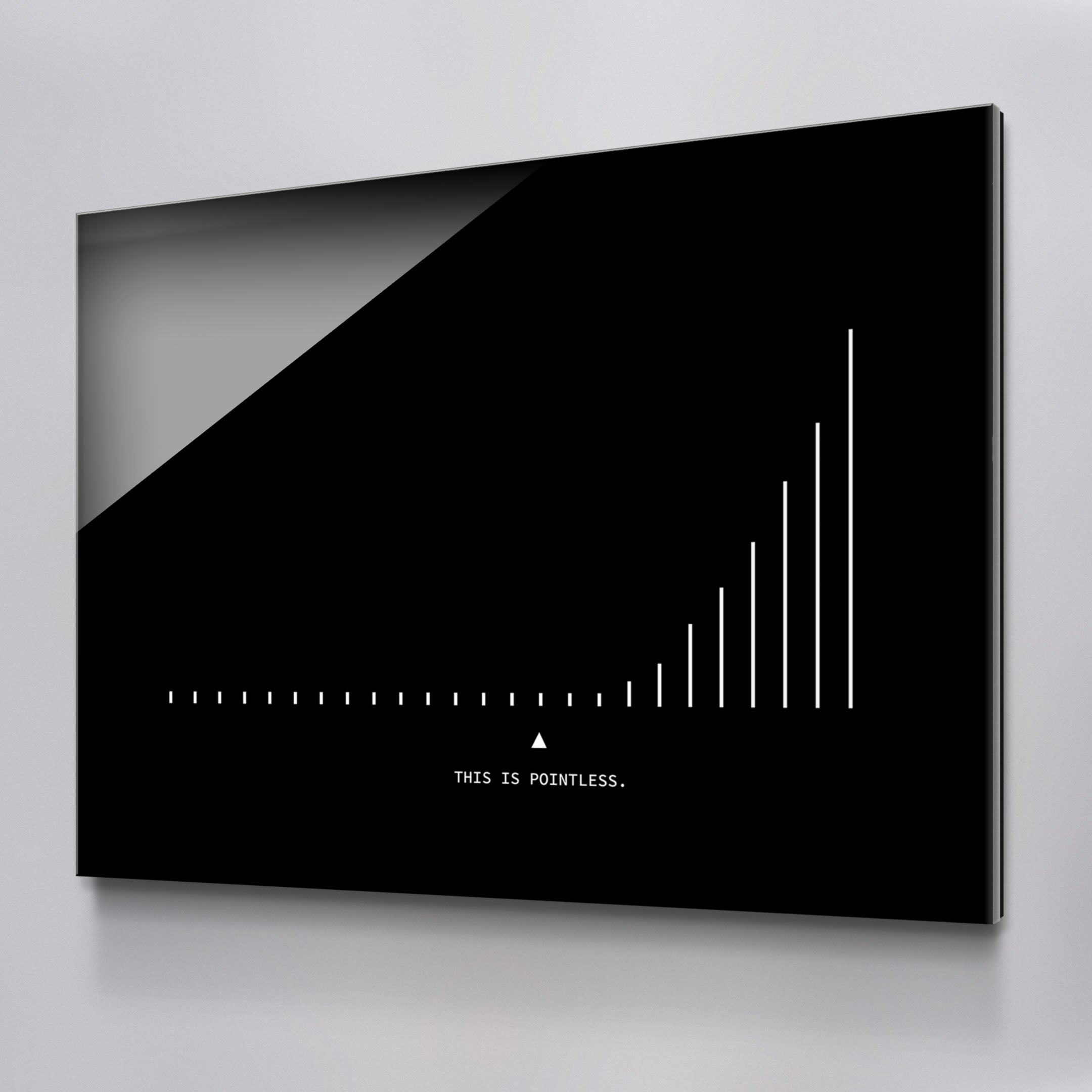 This is pointless. – Social Culture Art