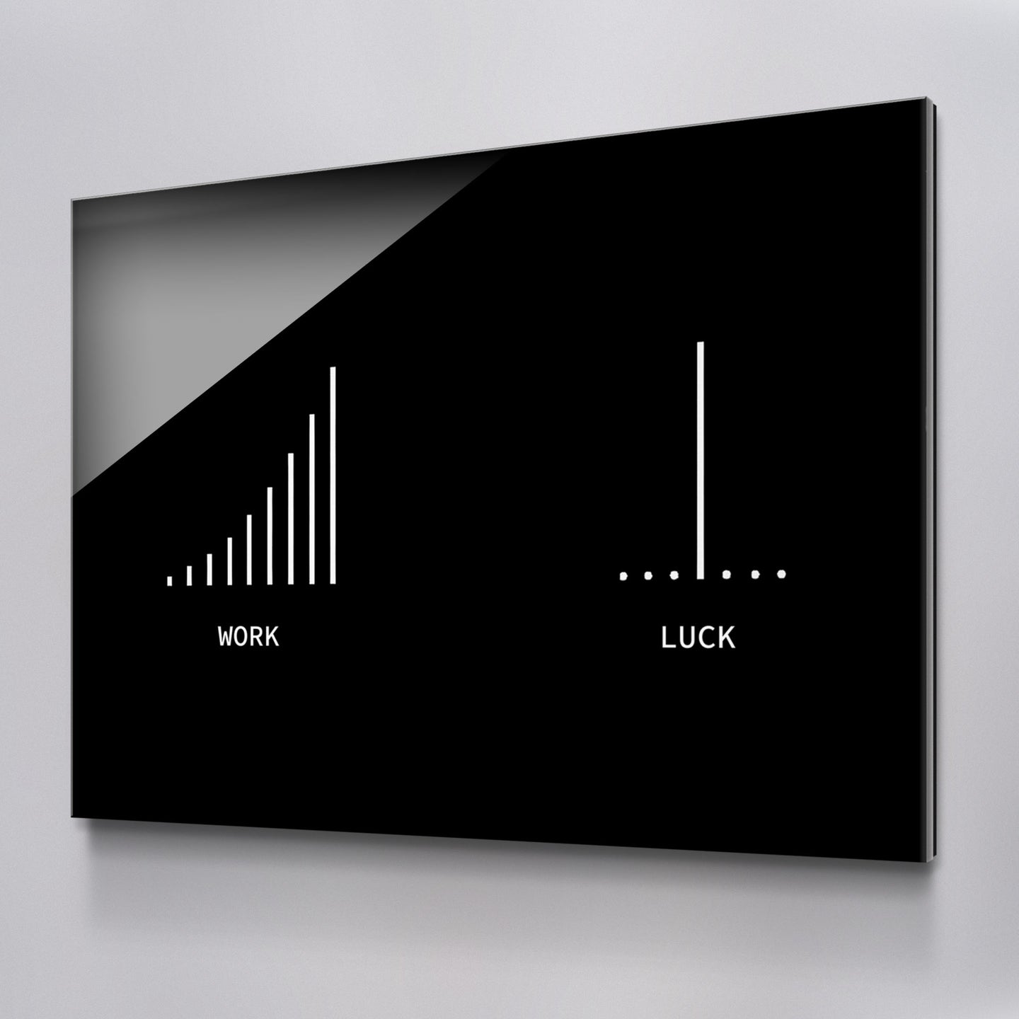 Work > Luck