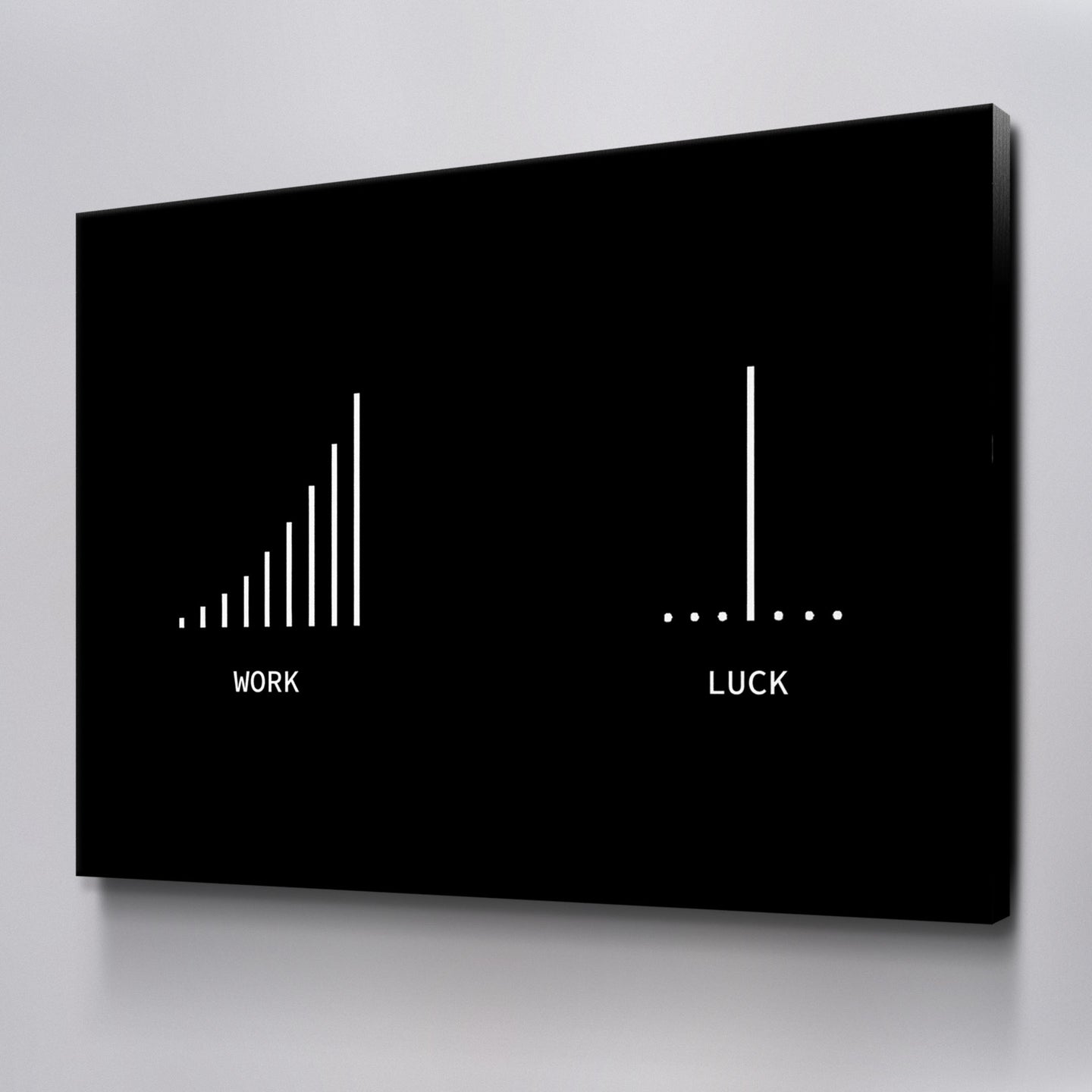 Work > Luck