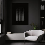 You are what you rep(eat)