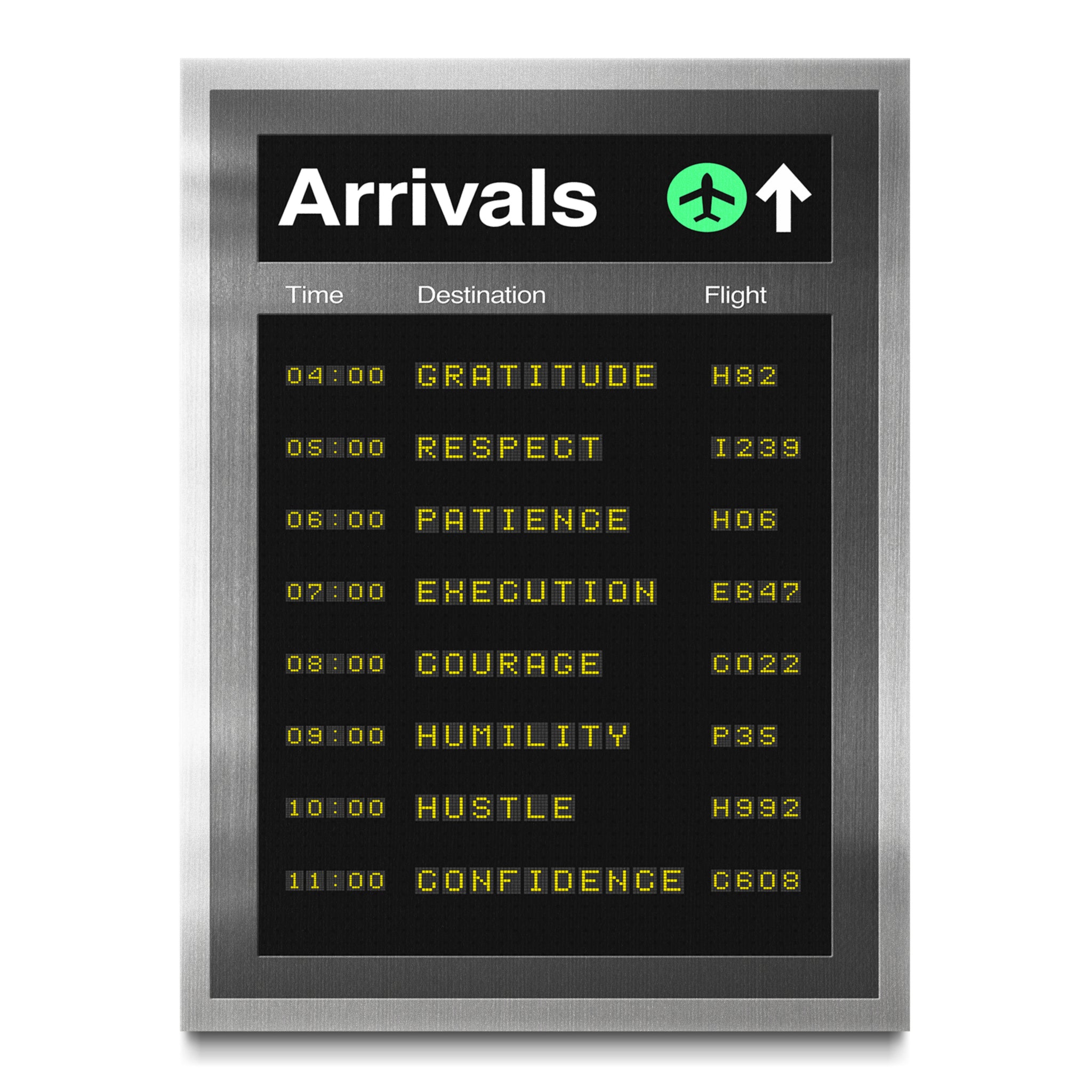 Arrivals
